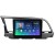 Штатная магнитола Teyes SPRO Plus 6/128 Hyundai Elantra 6 (2015-2018) Тип-A