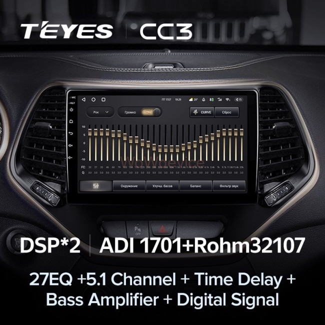 Штатная магнитола Teyes CC3 6/128 Jeep Cherokee 5 KL (2014-2018)
