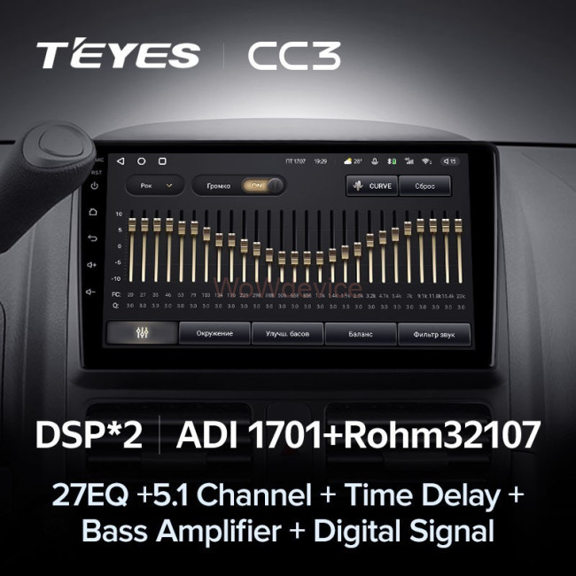 Штатная магнитола Teyes CC3 4/64 Honda CR-V 2 (2001-2006)