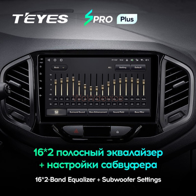 Штатная магнитола Teyes SPRO Plus 3/32 LADA Xray (2015-2019) Штатная магнитола Teyes SPRO Plus 3/32 LADA Xray (2015-2019)