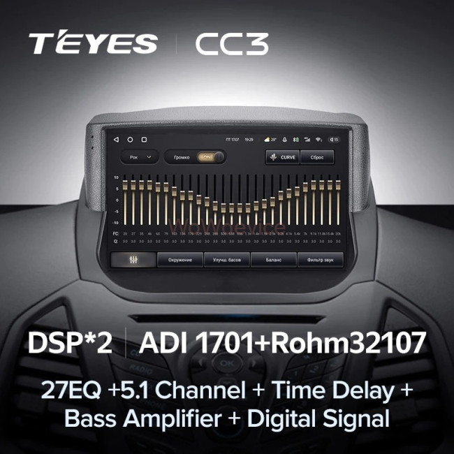 Штатная магнитола Teyes CC3 3/32 Ford Ecosport (2013-2017) Штатная магнитола Teyes CC3 3/32 Ford Ecosport (2013-2017)