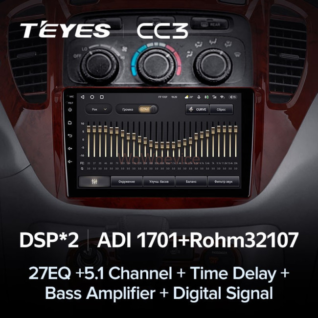 Штатная магнитола Teyes CC3 6/128 Toyota Highlander 1 XU20 (2001-2007) Штатная магнитола Teyes CC3 6/128 Toyota Highlander 1 XU20 (2001-2007)