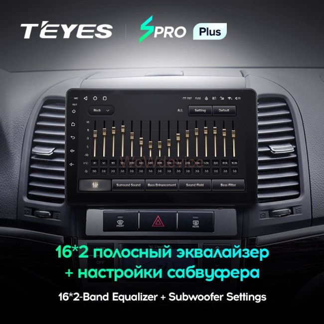 Штатная магнитола Teyes SPRO Plus 6/128 Hyundai Santa Fe 2 (2006-2012) Штатная магнитола Teyes SPRO Plus 6/128 Hyundai Santa Fe 2 (2006-2012)