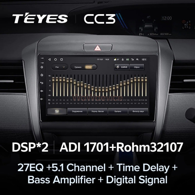 Штатная магнитола Teyes CC3 4/64 Honda Freed 2 (2016-2020)