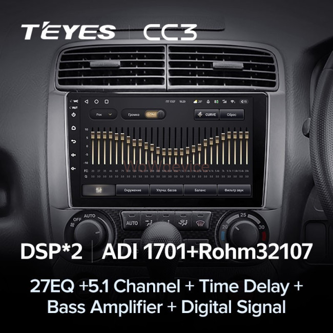 Штатная магнитола Teyes CC3 4/64 Honda Stream 1 (2000-2006)