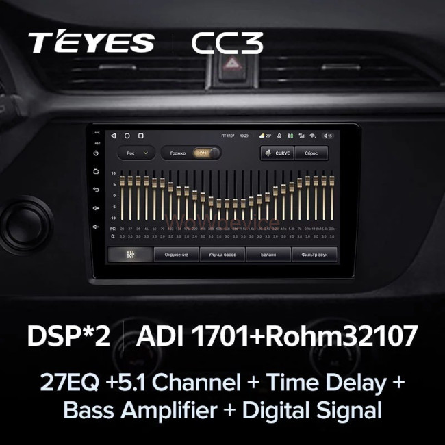 Штатная магнитола Teyes CC3 360 6/128 Kia Rio 4 IV FB (2020-2021)