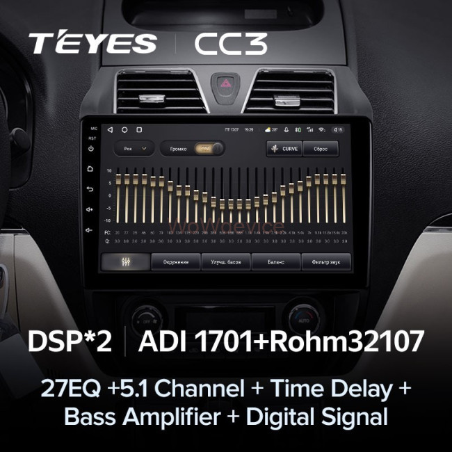 Штатная магнитола Teyes CC3 3/32 Geely Emgrand EC7 1 (2009-2016)