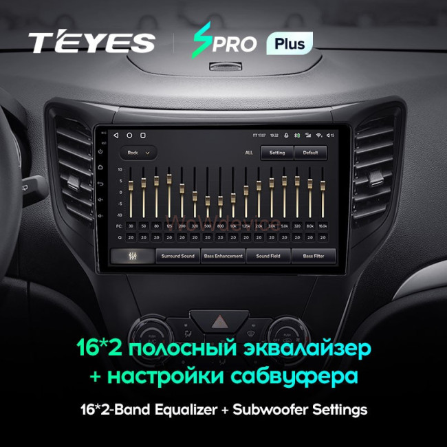 Штатная магнитола Teyes SPRO Plus 6/128 Changan CS35 (2013-2017) Штатная магнитола Teyes SPRO Plus 6/128 Changan CS35 (2013-2017)