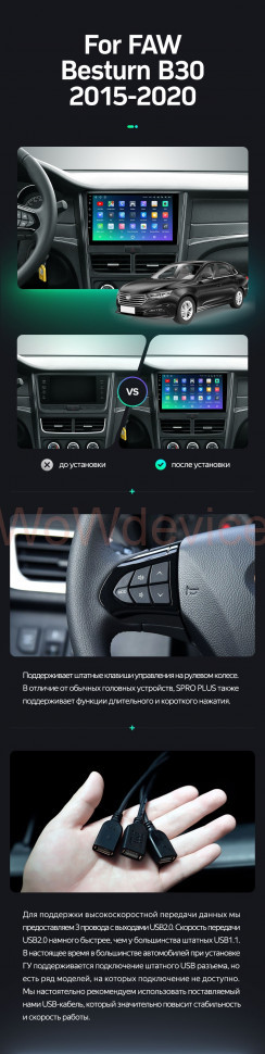 Штатная магнитола Teyes SPRO Plus 4/32 FAW Besturn B30 (2015-2020) Штатная магнитола Teyes SPRO Plus 4/32 FAW Besturn B30 (2015-2020)