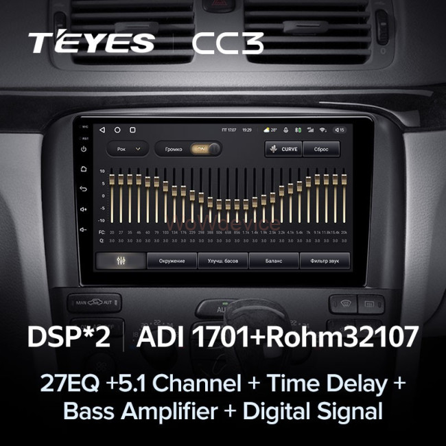Штатная магнитола Teyes CC3 4/32 Volvo S80 1 (1998-2006) Штатная магнитола Teyes CC3 4/32 Volvo S80 1 (1998-2006)
