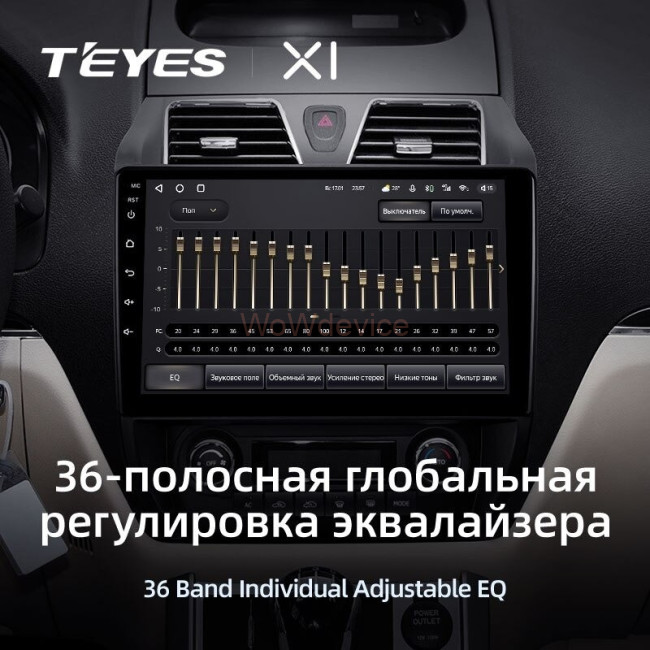 Штатная магнитола Teyes X1 4G 2/32 Geely Emgrand EC7 1 (2009-2016)