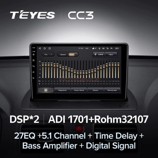 Штатная магнитола Teyes CC3 4/32 Volvo XC90 Тип-C (2002-2014) Штатная магнитола Teyes CC3 4/32 Volvo XC90 Тип-C (2002-2014)