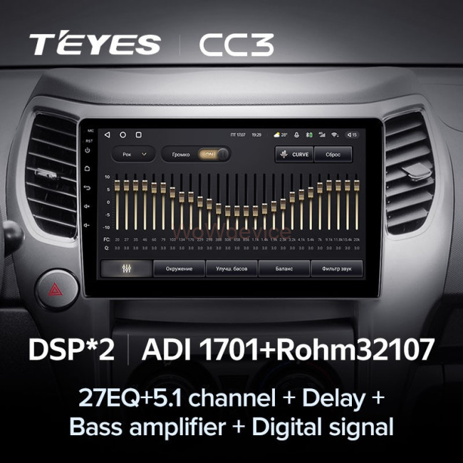 Штатная магнитола Teyes CC3 3/32 Great Wall Hover M4 (2012-2017) Штатная магнитола Teyes CC3 3/32 Great Wall Hover M4 (2012-2017)