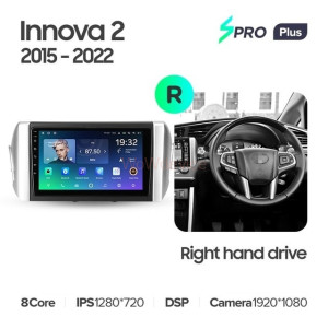 Штатная магнитола Teyes SPRO Plus 4/32 Toyota Innova 2 (2015-2022) Правый руль