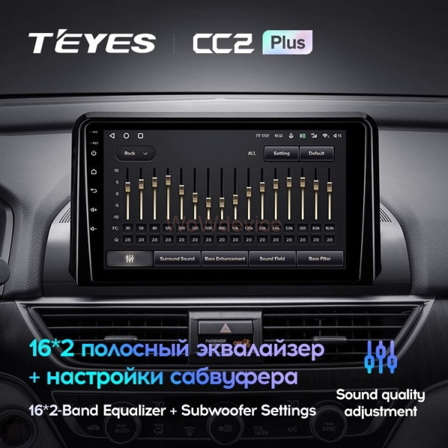 Штатная магнитола Teyes CC2 Plus 6/128 Honda Accord 10 CV (2017-2021) Тип-А