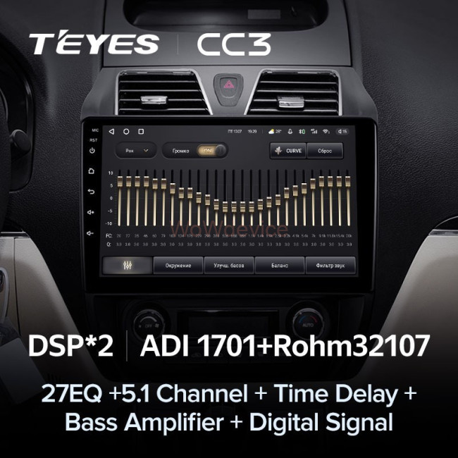 Штатная магнитола Teyes CC3 360 6/128 Geely Emgrand EC7 1 (2009-2016)