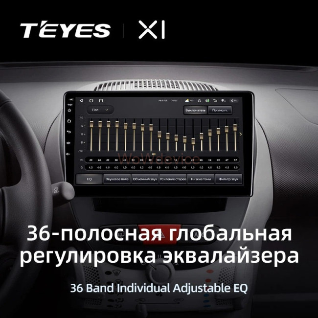 Штатная магнитола Teyes X1 4G 2/32 Peugeot 107 (2005-2014) Штатная магнитола Teyes X1 4G 2/32 Peugeot 107 (2005-2014)