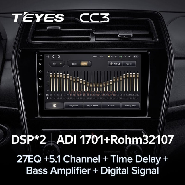 Штатная магнитола Teyes CC3 3/32 SsangYong Tivoli (2019-2021) Штатная магнитола Teyes CC3 3/32 SsangYong Tivoli (2019-2021)