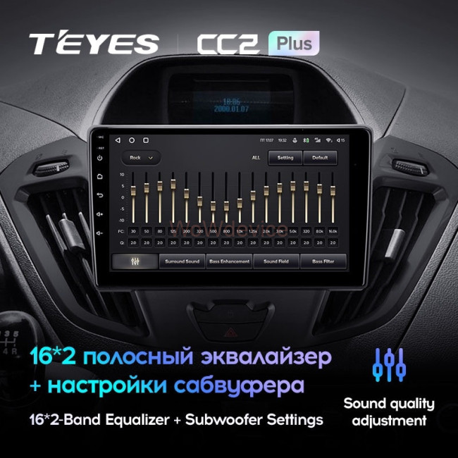 Штатная магнитола Teyes CC2L Plus 2/32 Ford Transit (2012-2021) F2