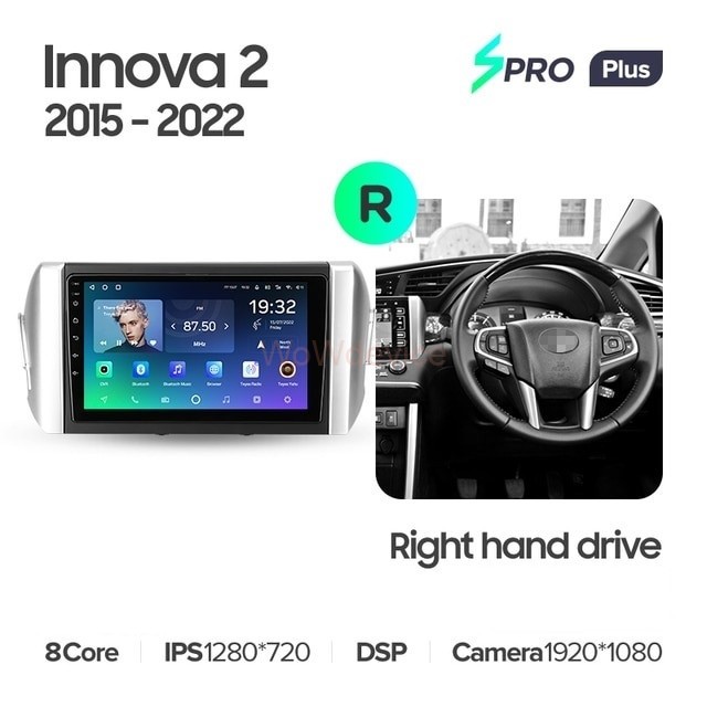 Штатная магнитола Teyes SPRO Plus 6/128 Toyota Innova 2 (2015-2022) Правый руль