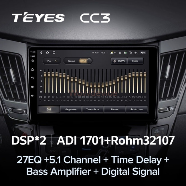 Штатная магнитола Teyes X1 4G 2/32 Hyundai Sonata 6 YF (2009-2014) Тип-A Штатная магнитола Teyes X1 4G 2/32 Hyundai Sonata 6 YF (2009-2014) Тип-A