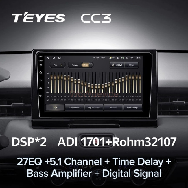 Штатная магнитола Teyes CC3 4/64 Honda HR-V 2021+ Штатная магнитола Teyes CC3 4/64 Honda HR-V 2021+