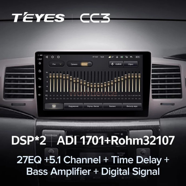 Штатная магнитола Teyes CC3 4/64 Toyota Corolla 9 E120 (2004-2006) Штатная магнитола Teyes CC3 4/64 Toyota Corolla 9 E120 (2004-2006)