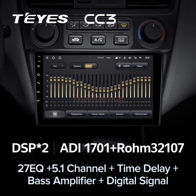 Штатная магнитола Teyes CC3 360 6/128 Honda Accord 6 (1997-2002) Штатная магнитола Teyes CC3 360 6/128 Honda Accord 6 (1997-2002)