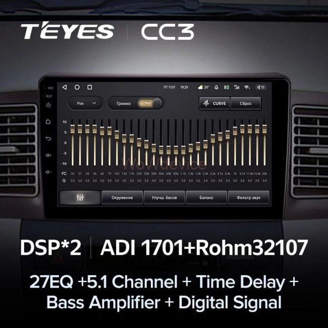 Штатная магнитола Teyes CC3 4/64 Toyota Corolla E130 E120 (2000-2004) Штатная магнитола Teyes CC3 4/64 Toyota Corolla E130 E120 (2000-2004)