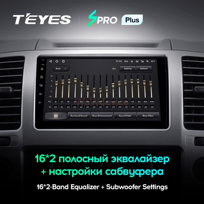 Штатная магнитола Teyes SPRO Plus 4/64 Nissan Navara 3 D40 (2004-2010) Штатная магнитола Teyes SPRO Plus 4/64 Nissan Navara 3 D40 (2004-2010)