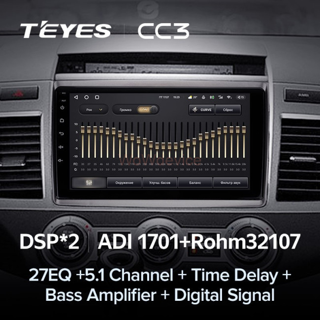 Штатная магнитола Teyes CC3 3/32 Mazda MPV LY (2006-2016)