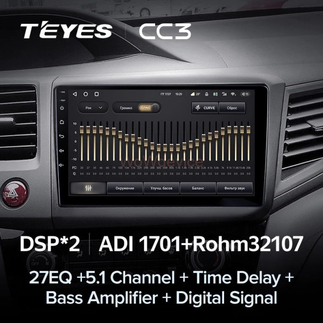 Штатная магнитола Teyes CC3 3/32 Honda Civic 9 FB FK FD (2011-2015)