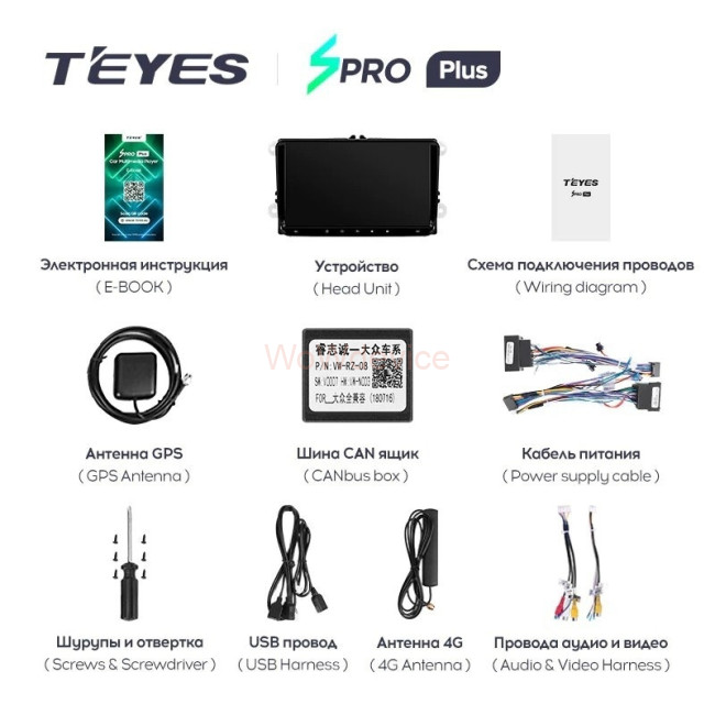 Штатная магнитола Teyes SPRO Plus 4/64 Volkswagen Golf 2017+