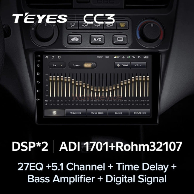 Штатная магнитола Teyes CC3 3/32 Honda Accord 6 (1997-2002) Штатная магнитола Teyes CC3 3/32 Honda Accord 6 (1997-2002)
