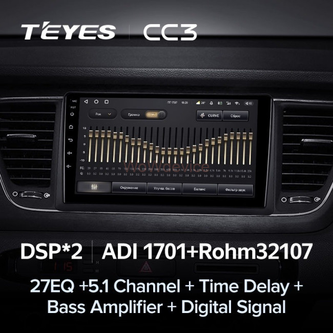Штатная магнитола Teyes CC3 4/64 Kia Carnival YP (2014-2020) Тип-А Штатная магнитола Teyes CC3 4/64 Kia Carnival YP (2014-2020) Тип-А