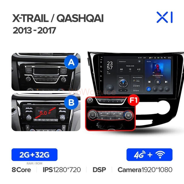 Штатная магнитола Teyes X1 4G 2/32 Nissan Qashqai 2 (2013-2021) F1 кондиционер Тип-AB