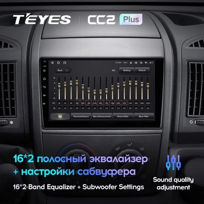 Штатная магнитола Teyes CC2 Plus 6/128 Fiat Ducato 3 (2006-2022)