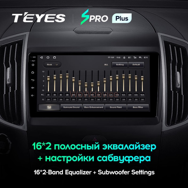 Штатная магнитола Teyes SPRO Plus 6/128 Ford Edge 2 (2015-2018) F1