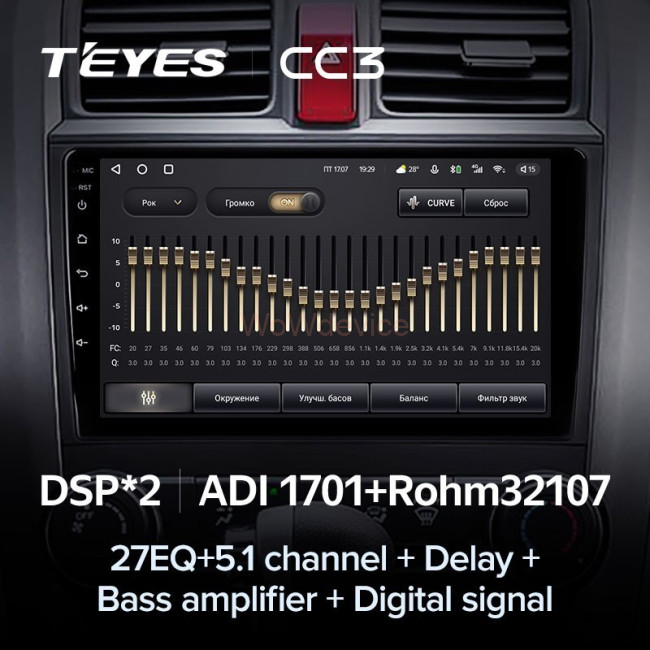 Штатная магнитола Teyes CC3 360 6/128 Honda CR-V 3 RE (2006-2012) Штатная магнитола Teyes CC3 360 6/128 Honda CR-V 3 RE (2006-2012)