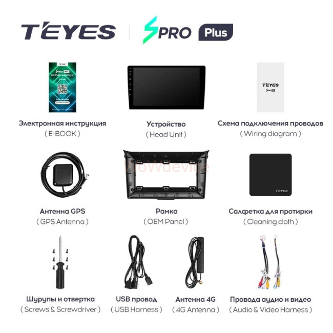 Штатная магнитола Teyes SPRO Plus 4/64 Hyundai i30 2 GD (2011-2017) Штатная магнитола Teyes SPRO Plus 4/64 Hyundai i30 2 GD (2011-2017)