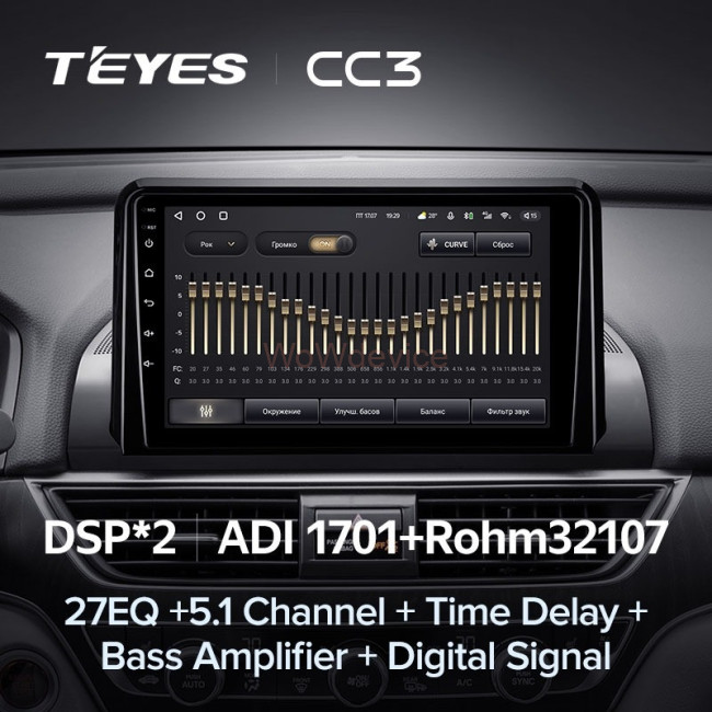 Штатная магнитола Teyes CC3 6/128 Honda Accord 10 CV (2017-2021) Тип-В