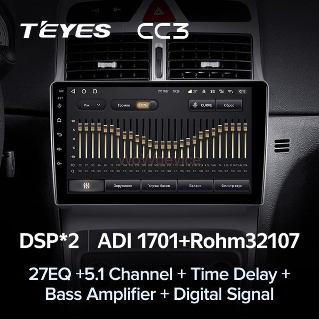 Штатная магнитола Teyes CC3 4/64 Peugeot 307 1 (2001-2008) Штатная магнитола Teyes CC3 4/64 Peugeot 307 1 (2001-2008)