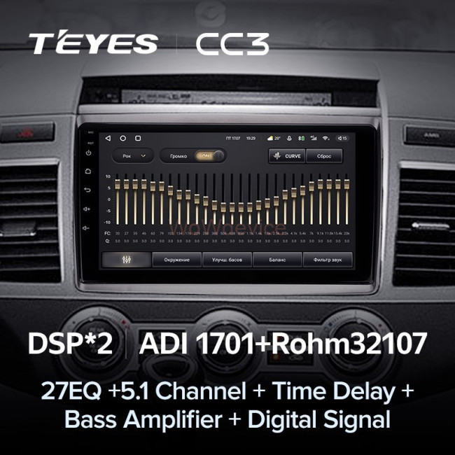 Штатная магнитола Teyes CC3 360 6/128 Mazda MPV LY (2006-2016)