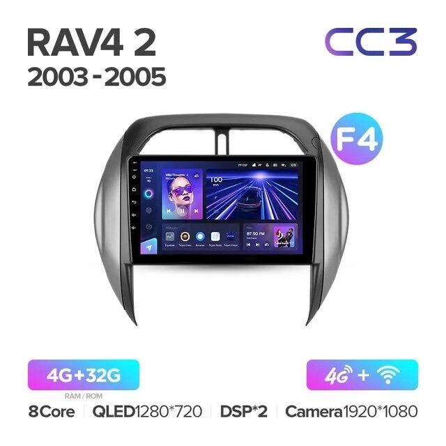 Штатная магнитола Teyes CC3 360 6/128 Toyota RAV4 2 CA20 CA20W XA20 (2003-2005) F4