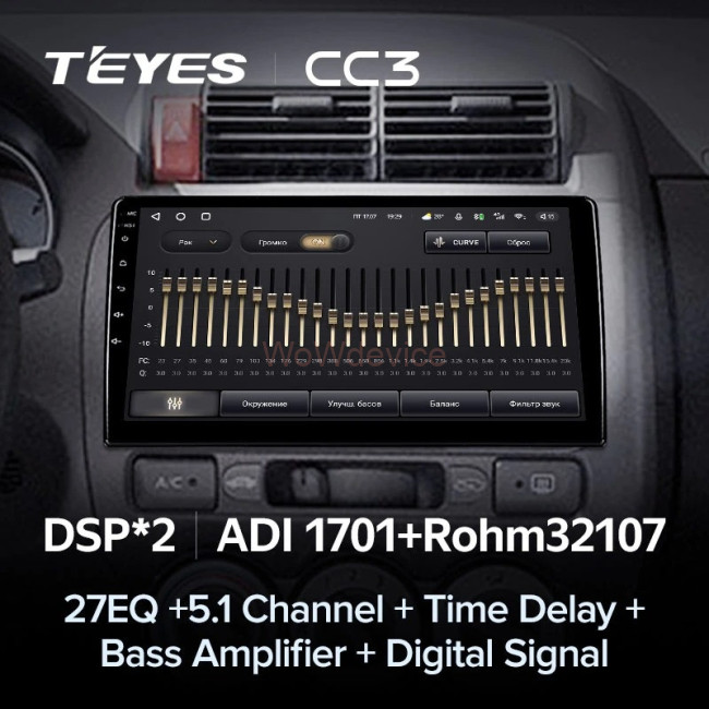 Штатная магнитола Teyes CC3 360 6/128 Honda Fit 1 (2001-2009) Штатная магнитола Teyes CC3 360 6/128 Honda Fit 1 (2001-2009)