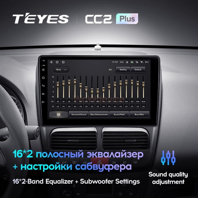 Штатная магнитола Teyes CC2L Plus 1/16 Fiat Doblo 2 263 (2009-2015)