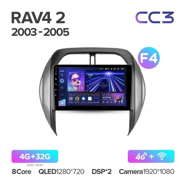 Штатная магнитола Teyes CC3 6/128 Toyota RAV4 2 CA20 CA20W XA20 (2003-2005) F4