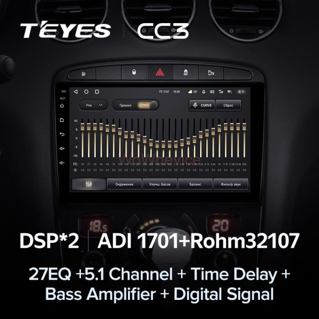 Штатная магнитола Teyes CC3 4/64 Peugeot 408 1 T7 (2012-2020) Штатная магнитола Teyes CC3 4/64 Peugeot 408 1 T7 (2012-2020)