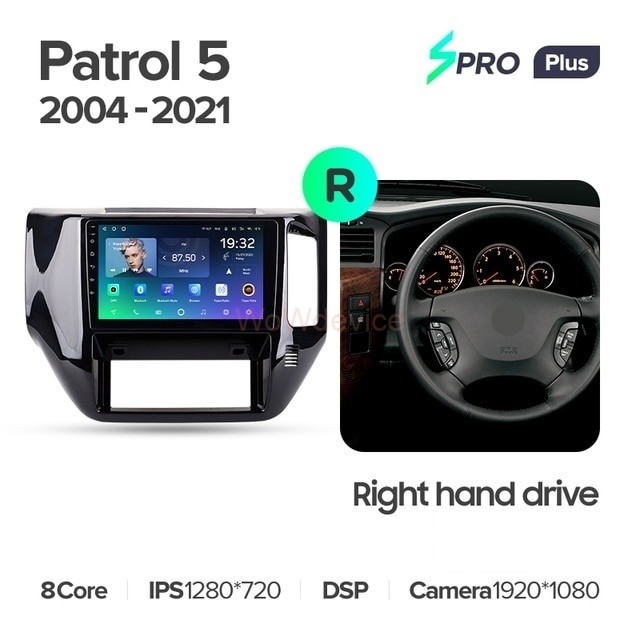 Штатная магнитола Teyes SPRO Plus 6/128 Nissan Patrol V 5 Y61 (2004-2021) F3 Правый руль