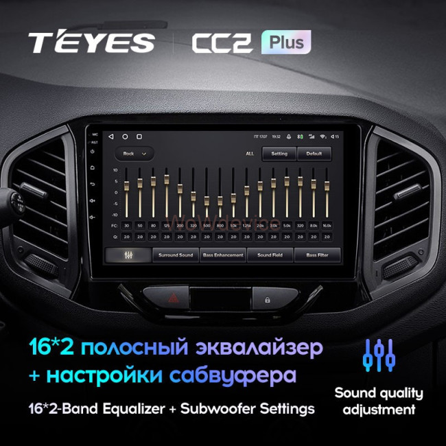 Штатная магнитола Teyes CC2 Plus 3/32 LADA Xray (2015-2019) Штатная магнитола Teyes CC2 Plus 3/32 LADA Xray (2015-2019)